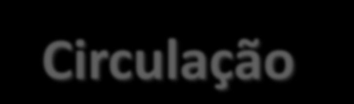 Circulação Simples (o sangue passa apenas uma vez pelo coração); Completa (não há mistura de sangue arterial e venoso); Fechado (o sangue circula dentro de vasos); O coração dos peixes tem duas