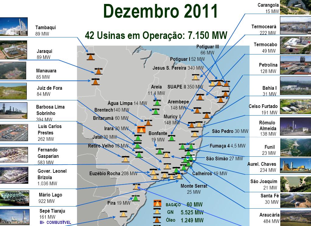 PETROBRAS QUAIS