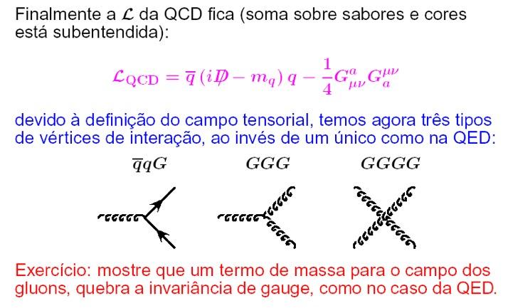 Finalmente a L QCD fica (soma sobre sabores e cores está subentendida): L QCD = q(id/ m q )q 1 4