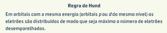 2.4 Configurações eletrónicas dos átomos 6C 8O 1s 2 2s 2 2p