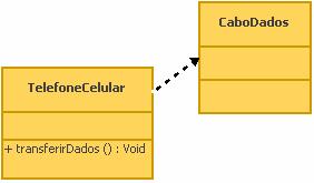 Alternativo Elemento Correspondente Mapeamento sugerido pela Heurística 11 HEURÍSTICA 12 Se existir, no modelo de características, uma Regra de Composição Inclusiva entre