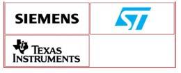 4 2004: ZigBee Alliance Dezembro 2004: