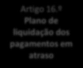 Quadro 6 - Declaração de pagamentos em atraso existentes em 31/12/2011 (art.º 15.º, n.º1, b)) Ministério: xxxxxxxxxxxxxxx Serviço: xxxxxxxxxxxxxxx ID Ano de constituição da dívida Fornecedor Class.