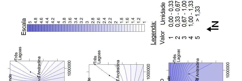 Figura 2.