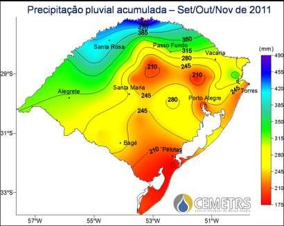 Figura 1.