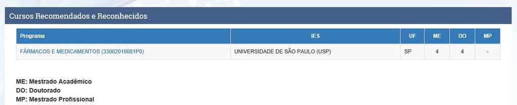 Consulta aos programas reconhecidos https://sucupira.capes.gov.