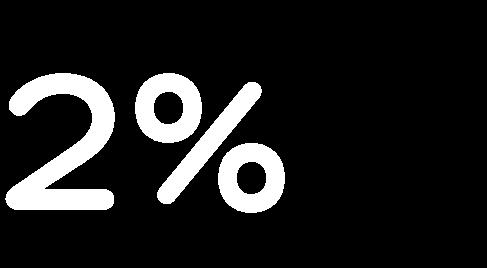 Opex (exclui Outros proveitos operacionais) ( Milhões) Impostos & Nãorecorrentes 400 +4% 415 Core Opex/MW médios ( m) (Fornecimentos e serviços externos & Custos com pessoal) -2% (2) 31,3 30,7 Core