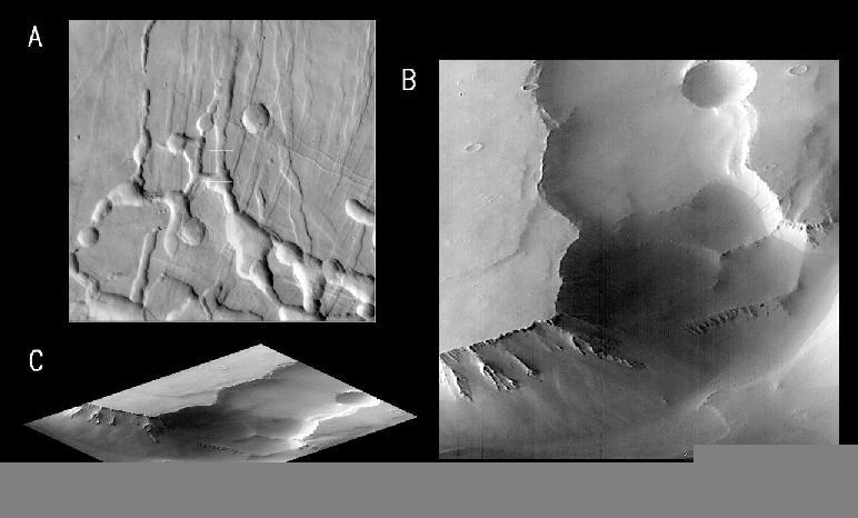 Labyrinthus Noctis Um desfiladeiro a