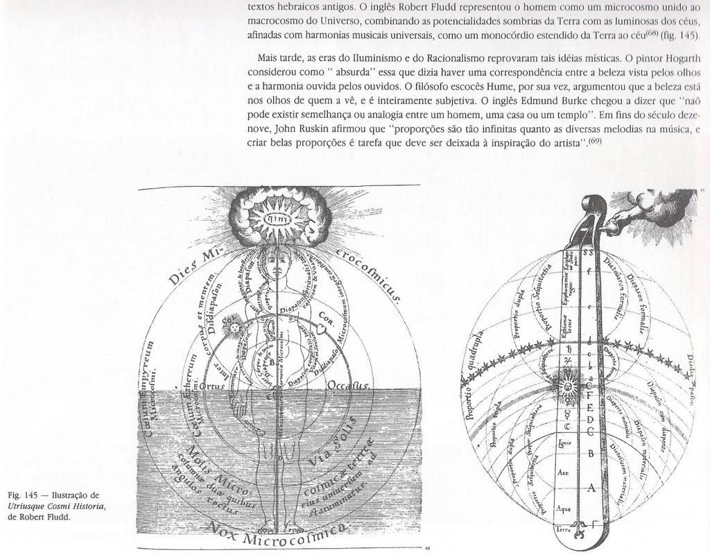 ANTROPOMETRIA O SER HUMANO COMO MEDIDA DAS COISAS Ilustração de Robert Fludd sobre a