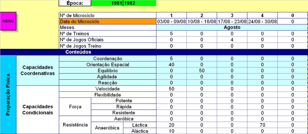 Metodologia Folha mensal Folha de Registo Anual Figura 8 Exemplo (parcial) da interligação entre as Folhas mensais e Folha de Registo Anual