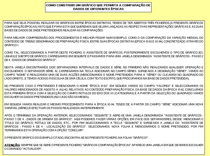 Através do botão de hiperligação denominado de Informações acedemos às instruções (Figura 20) para materializar este tipo de gráficos.