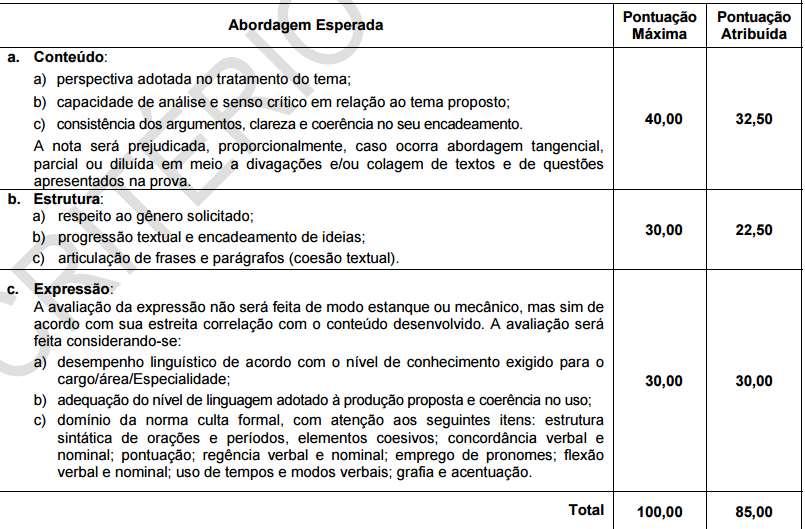 igualdade, que impeçam abusos decorrentes do