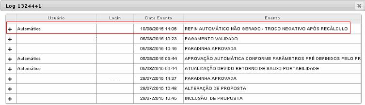 possivel que no recalculo com o novo saldo devedor o troco tenha ficado negativo.