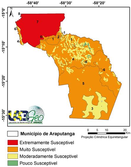 erodibilidade.