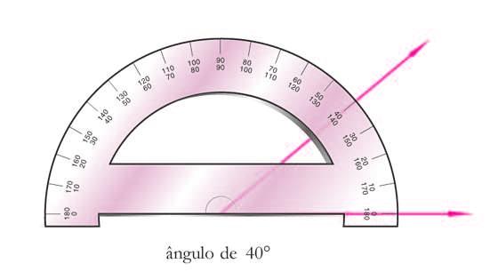 ongruência de segmentos e ângulos MÓULO 1 - UL 2 Fig. 26: Transporte de um ângulo usando transferidor. O segundo passo é transportar o ângulo.