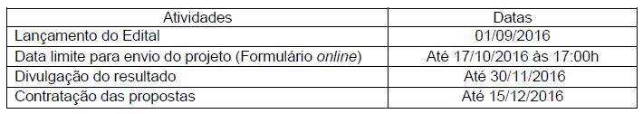 Cláusula de Reserva A Diretoria Geral da FAPESB reserva-se o direito de resolver os casos omissos e as situações não previstas no referido Edital.