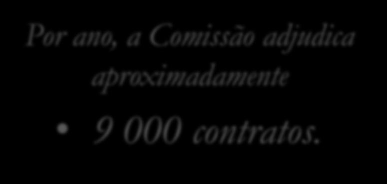 9 000 contratos.