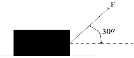 Foi possível medir que a moeda, partindo do repouso, deslizou,0 m em um intervalo de tempo de 1,0 s, em movimento uniformemente variado. Adote g = 10 m/s, sen 37º = 0,60 e cos 37º = 0,80.