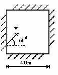 Exercícios de Física sobre Vetores com Gabarito 1) (UFPE-1996) Uma pessoa atravessa uma piscina de 4,0m de largura, nadando com uma velocidade de módulo 4,0m/s em uma direção que faz um ângulo de 60