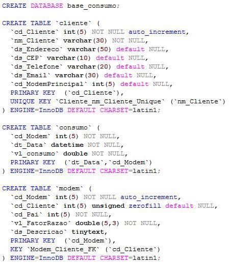 Implementação Script SQL para a implementação da base de dados: Você está em: