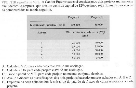 ORÇAMENTO DE CAPITAL FLUXO DE