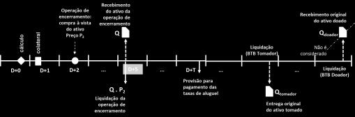 Figura 7.