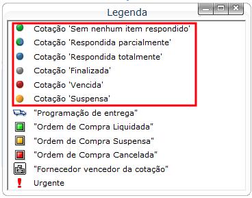 Cada cotação da listagem terá sua situação representada por símbolos (coluna lateral esquerda da listagem) cuja legenda pode ser visualizada após clicar sobre Legenda no canto superior direito da