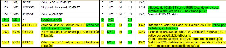 Incluídos campos para identificar o valor