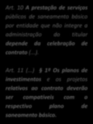 DO SERVIÇO Contratos de Programa/ Concessão Art.