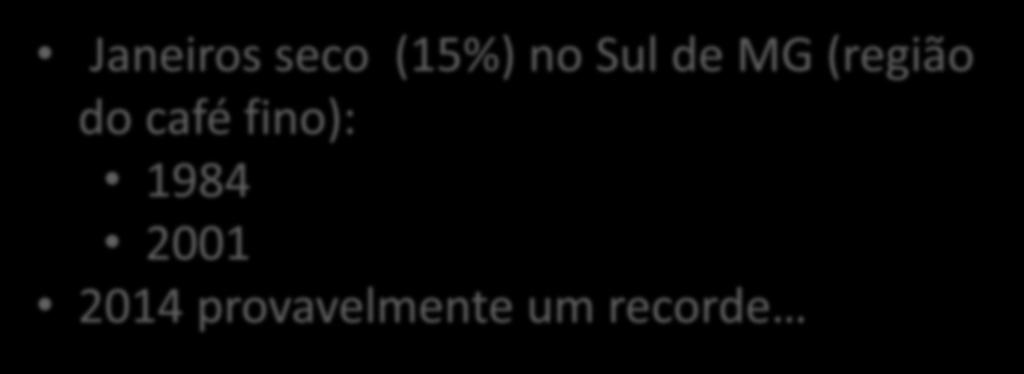 Janeiros seco (15%) no Sul de MG (região do