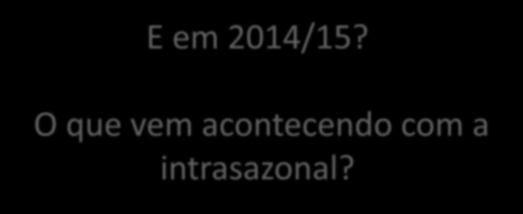 E em 2014/15?