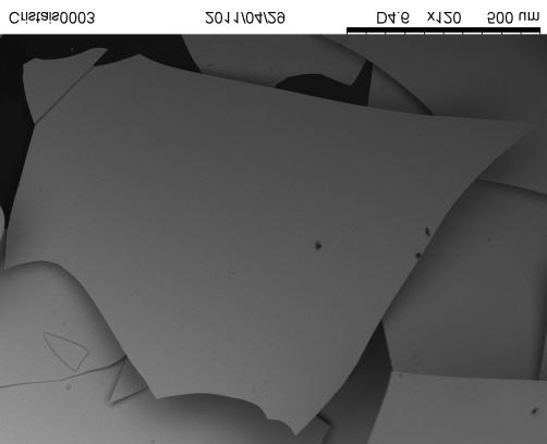 Um resultado promissor, pois a qualidade do sensor de gás de dióxido de estanho nanoestruturado melhora fortemente com a diminuição do tamanho de