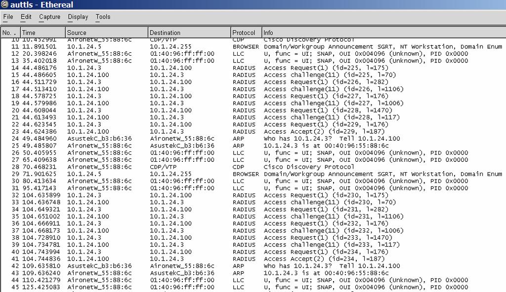 preconizado na RFC 2716 do EAP-TLS, conforme discutido no capítulo 3 (seção 3.8).