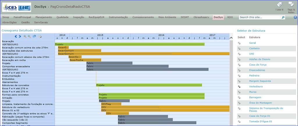 19 Sistema de Planejamento, com atividades do vertedouro filtradas. O planejamento principal é realizado no Primavera ou MS Project.