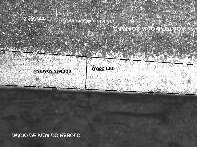 7, identifica-se que dentro de uma mesma condição de retificação, v s = 45 m/s, n = 10 RPM e f = 1,0 mm/min, a camada aumentou entre o início e o final da vida do rebolo.