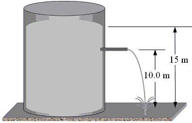 5 Um grande tanque é cheio com água até 15m de altura. Um bico localizado a 10,0 m acima do fundo do tanque é então aberto, como mostrado na figura abaixo. Com que velocidade a água deixa o bico?