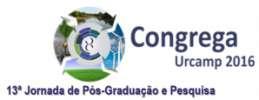 REVISTA DA JORNADA DE PÓS-GRADUAÇÃO E PESQUISA ISSN:1982-2960 13ª JORNADA DE PÓS-GRADUAÇÃO E PESQUISA COMPARAÇÃO DE DIFERENTES MÉTODOS DE SOMATÓRIA DE UNIDADES DE FRIO NA REGIÃO DE CAÇADOR/SC, BRASIL