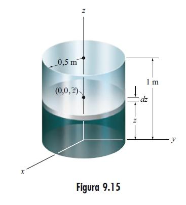 3.3 A Equação do Movimento para um Sistema de Partículas Exemplo: localize o centro