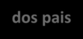 Transmitir ou expor conteúdos sobre habilidades sociais; 3.