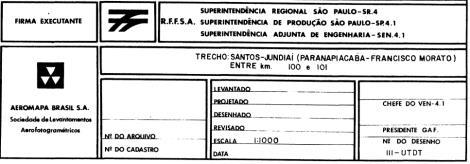 Governo Federal (concessionária de carga MRS Logística) Entre Jundiaí e Americana: Governo Federal