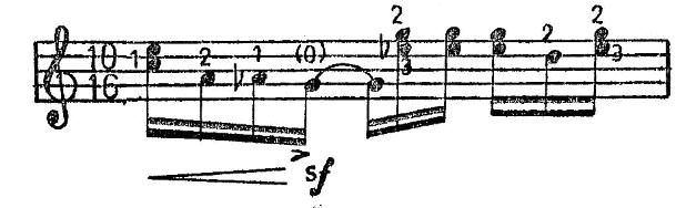 54 Figura 28: Compasso 9. Exemplo de primazia pelo aspecto rítmico com acento deslocado, ligadura de valor e notas repetidas.