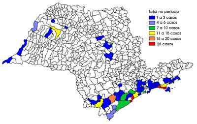 dos mosquitos; Controle biológico; Uso de telas de proteção; Tratamento de pessoas infectadas. Malária no Brasil 1 Classe Sporozoea 3.4.