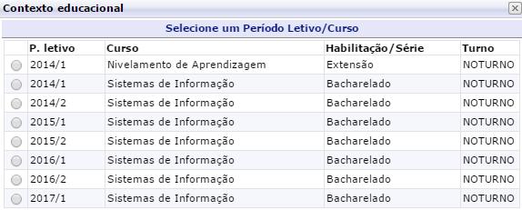 Figura 2: Contexto Educacional Após selecionar o período letivo, é exibida a tela do Quadro