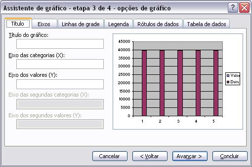 Na terceira etapa é possível realizar diversas configurações, como: qual o título do gráfico, quais linhas de grade será apresentadas entre outras.