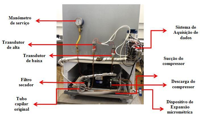 36 As especificações técnicas do refrigerador de testes são apresentadas no Quadro 1. O condensador a ar com serpentina dupla é resfriado por convecção forçada mediante um ventilador.