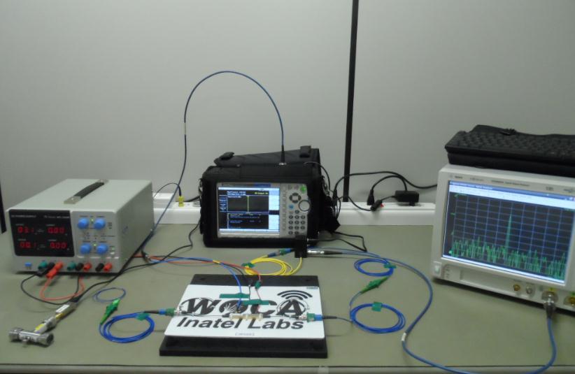 Gerador de RF Fonte de Tensão MZM Fotodetector Analisador de espectro elétrico Laser Figura 3.