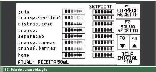 As aplicações geradas para este tipo de sistema rodam em microcomputadores, os mundialmente conhecidos PCs.