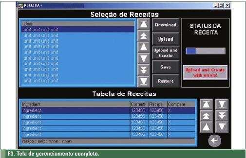 Comandos como abrir/fechar/ligar/desligar, seleção de modo de operação (manual, automático, manu- tenção) são feitos a partir de janelas de controle individualizadas.