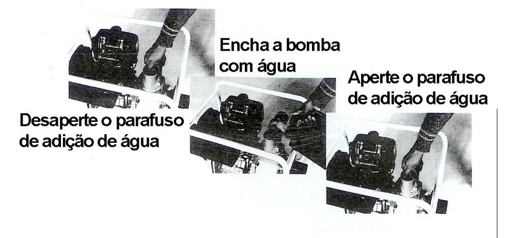 Estrutura Principal e Uso 2.1 Estrutura principal A Bomba de Água ou de Alta Pressão está equipada com um motor Diesel (ou a Gasolina) e com uma bomba de água ou de alta pressão.