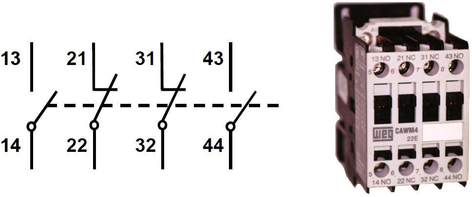 3.6.6 - Identificação dos Contatos Auxiliares Os contatos auxiliares são identificados por dois dígitos composto pelo algarismo de